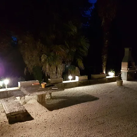 Chateau De L'allee *